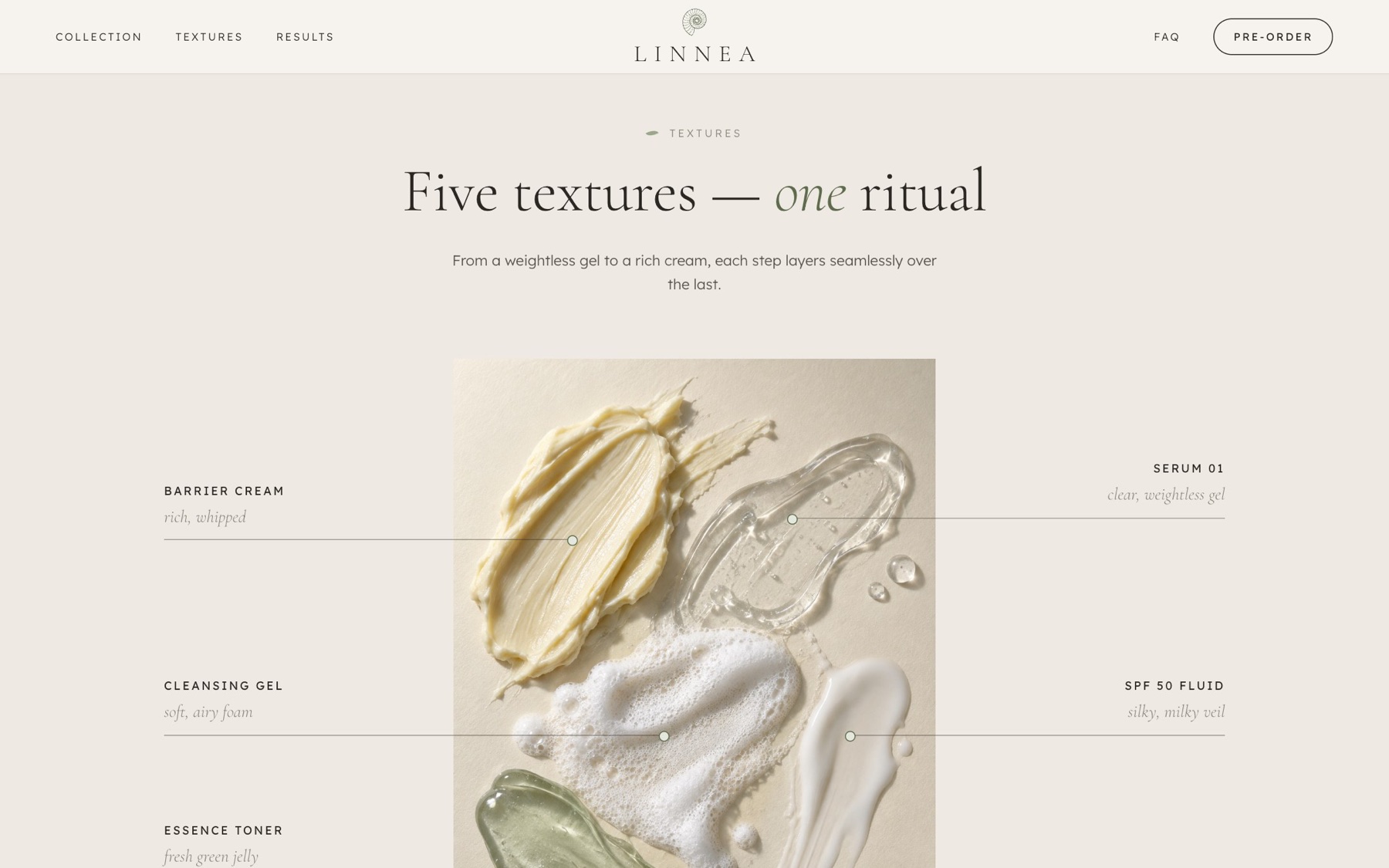 Five textures with swatches