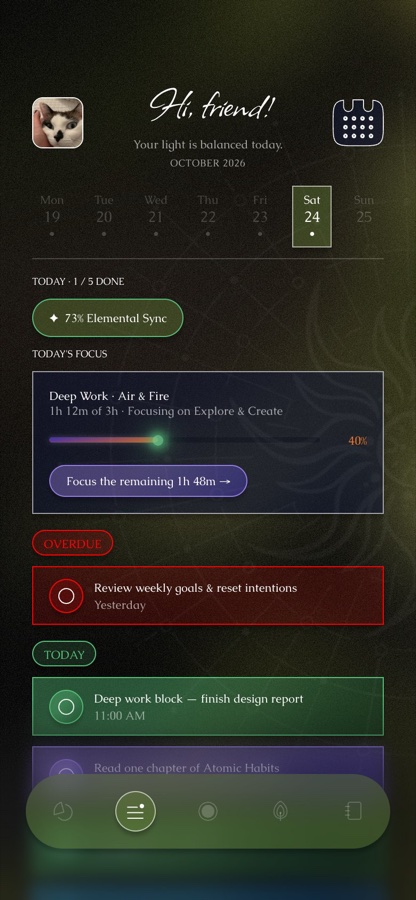 Daily dashboard